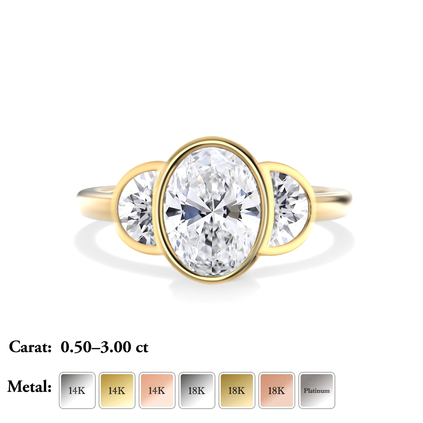 Oval Lab Grown Diamond Three Stone Ring - Stella