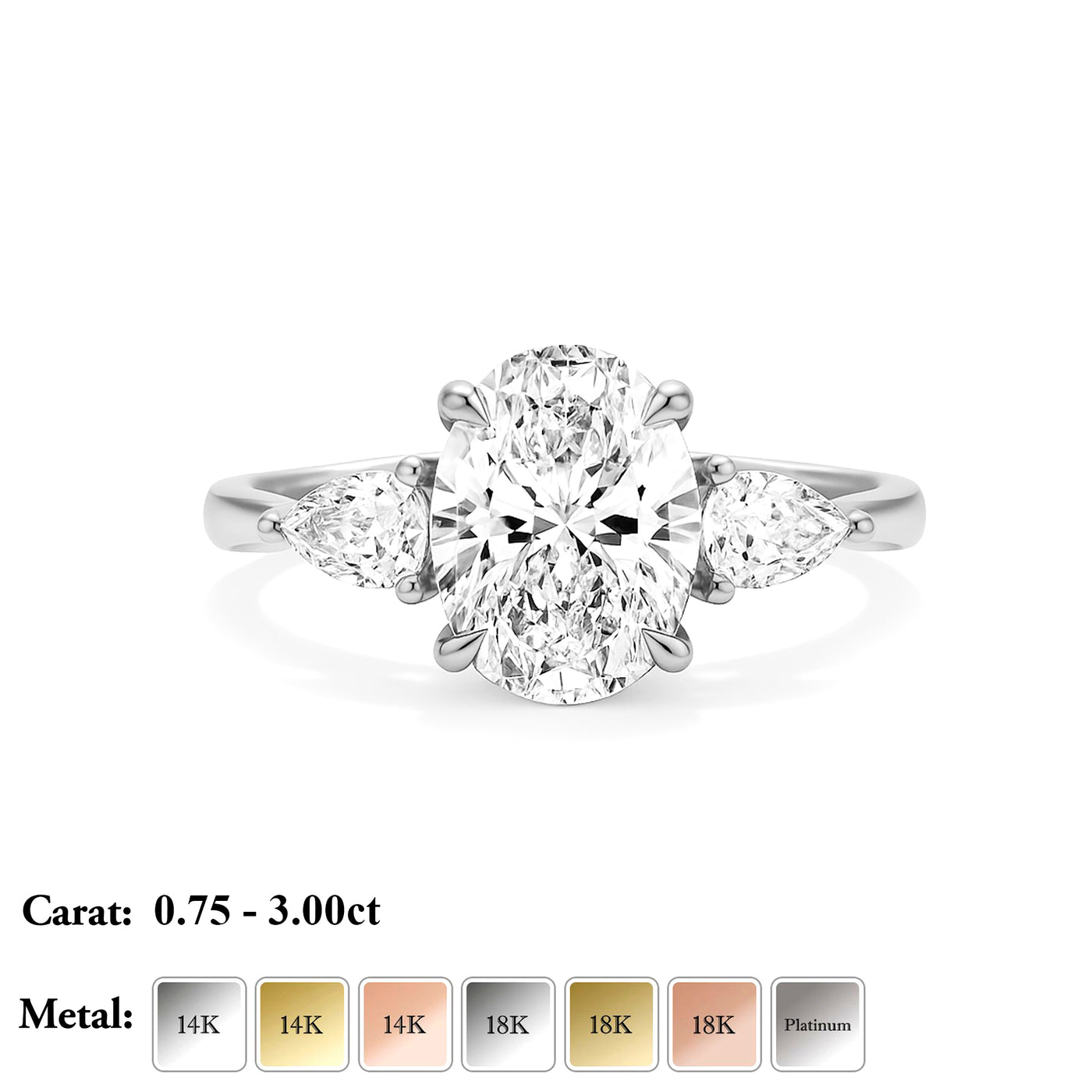The Alexandra Ring - Oval Lab Grown Diamond Trilogy