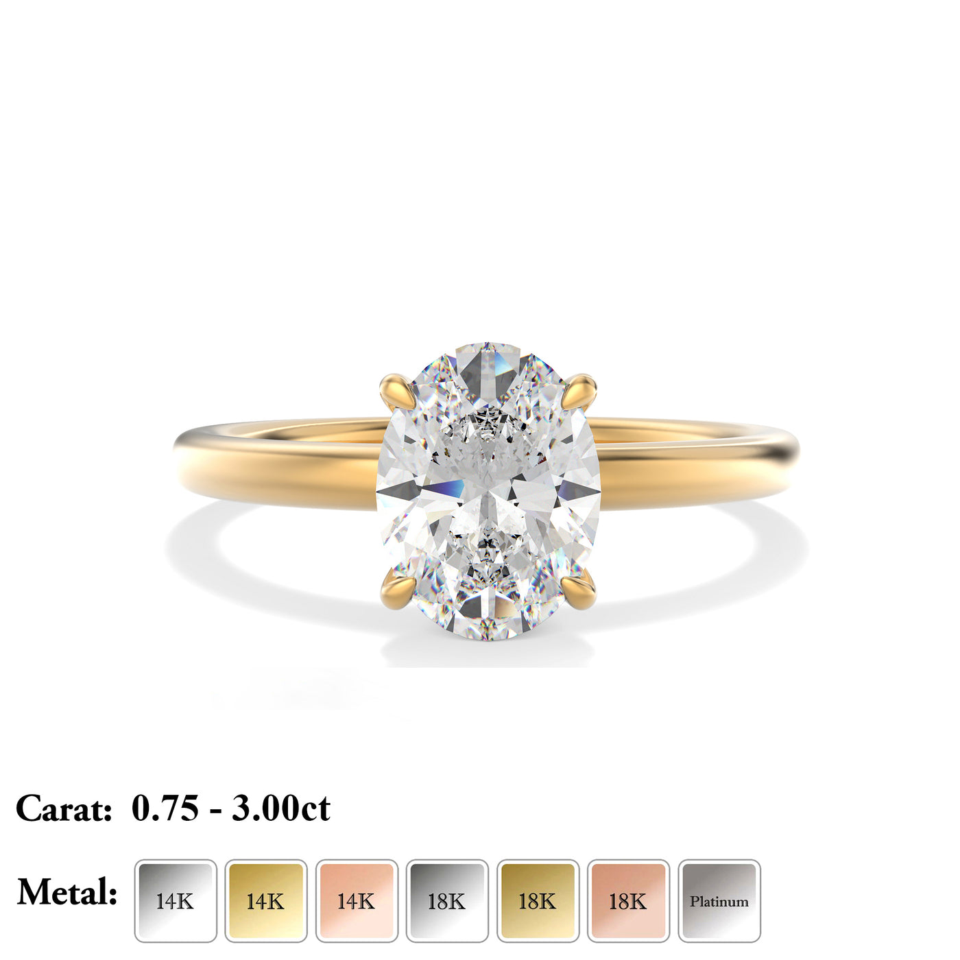 The Stanton Ring - Oval Solitaire - Lab Grown Diamond