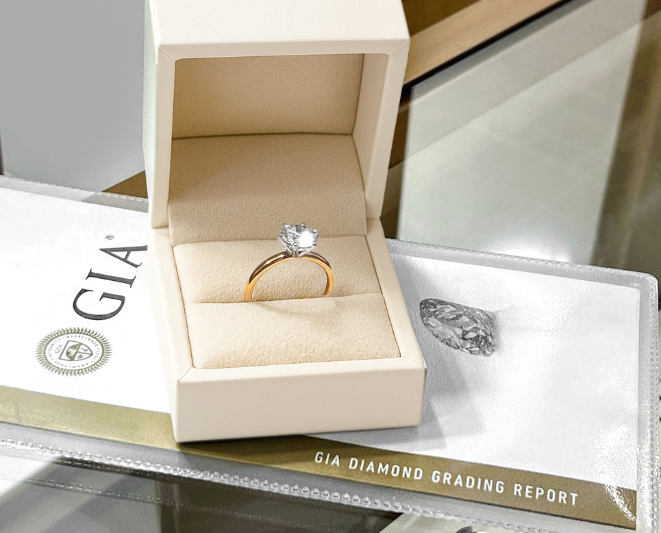 The Stanton Ring - 6-Claw Round Solitaire - Lab Grown Diamond