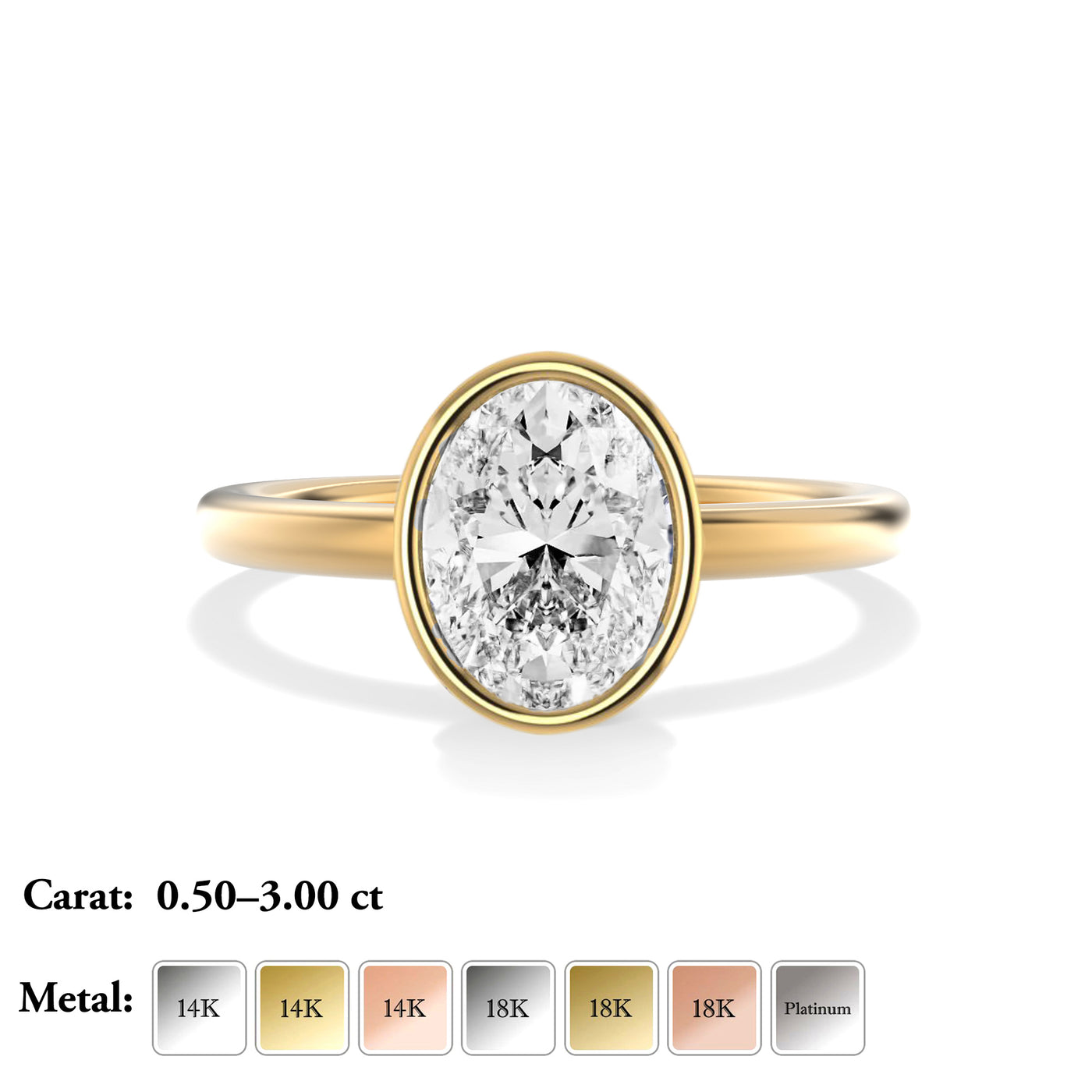 The Alicante Ring - Bezel Set Oval Solitaire - Lab Grown Diamond