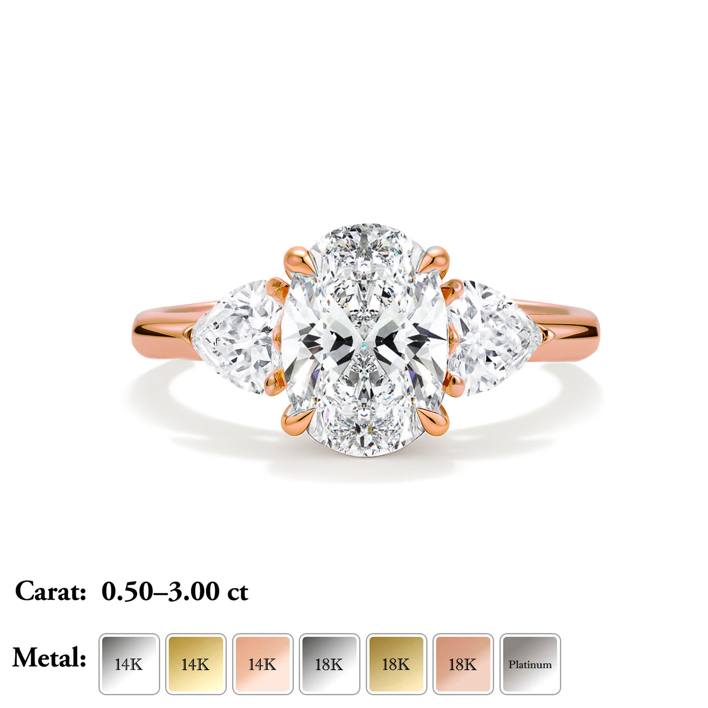 The Angelina Ring - Oval Lab Grown Diamond Trilogy