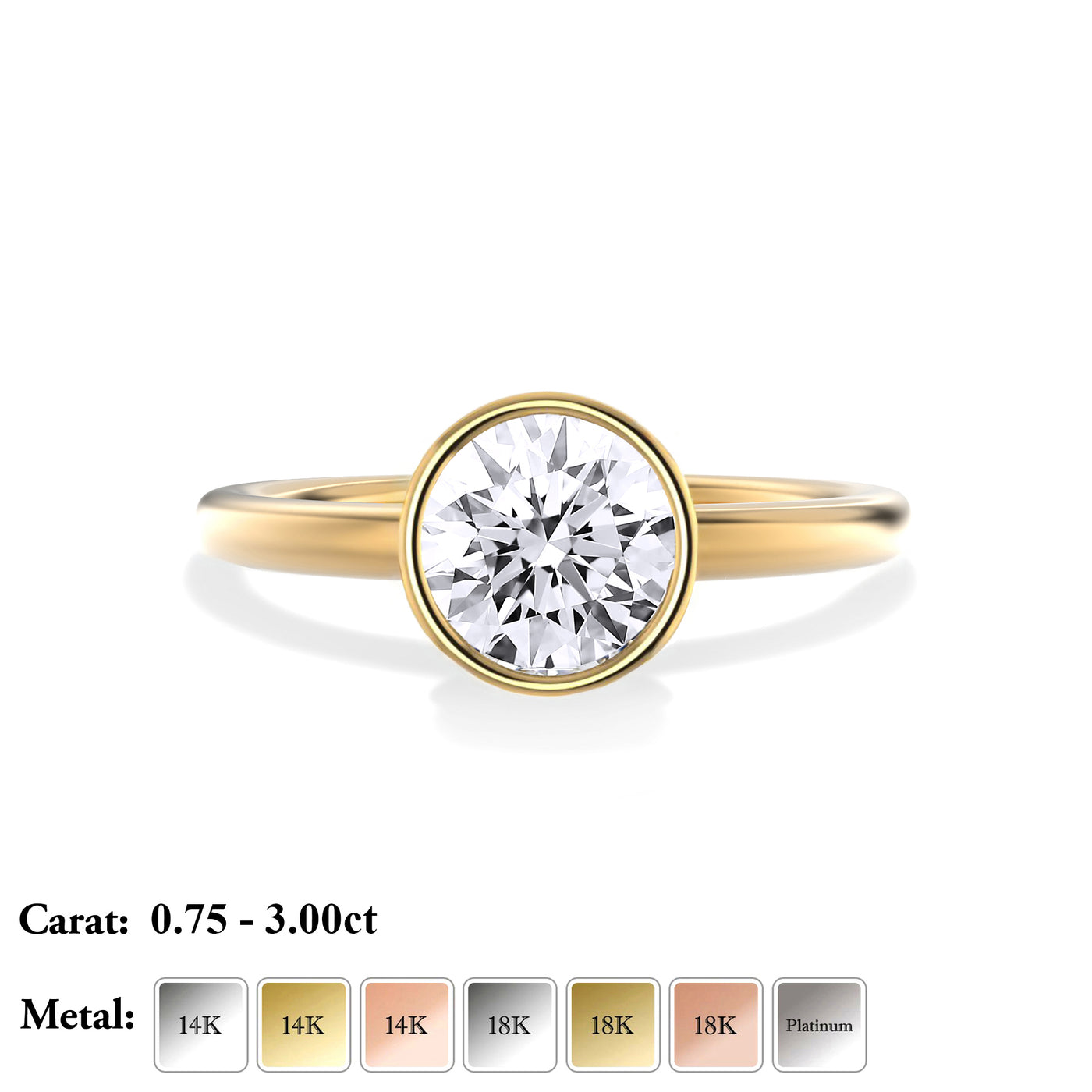 The Alicante Ring - Bezel Set Round Solitaire - Lab Grown Diamond