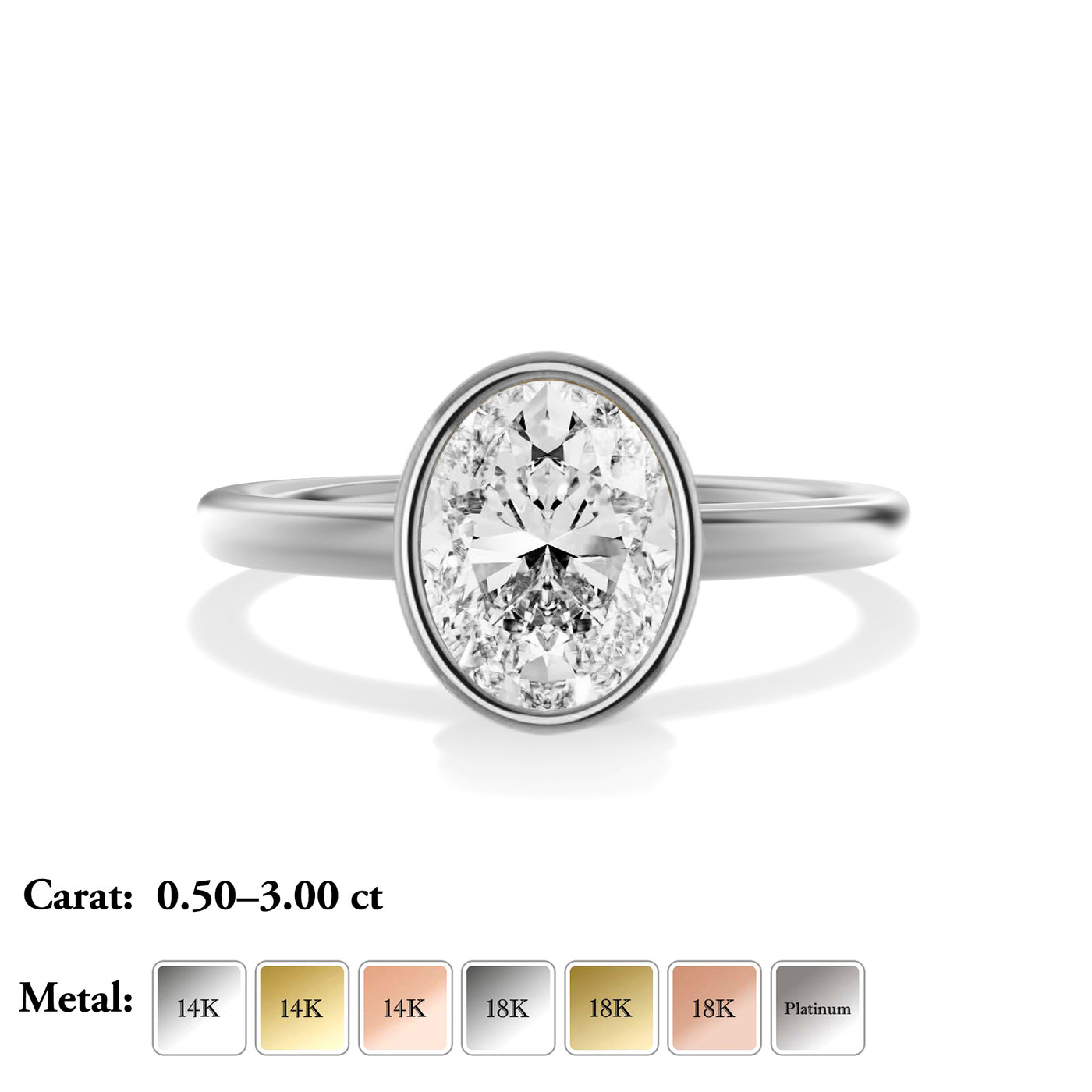 The Seville Ring - Bezel Set Cathedral Oval Solitaire - Lab Grown Diamond