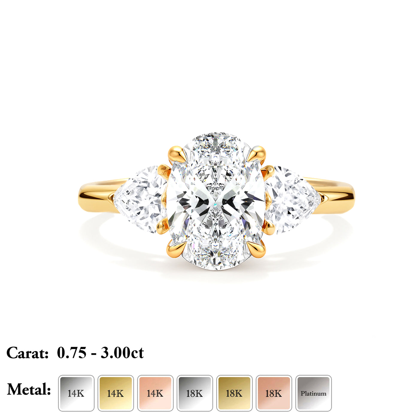 The Angelina Ring - Oval Lab Grown Diamond Trilogy