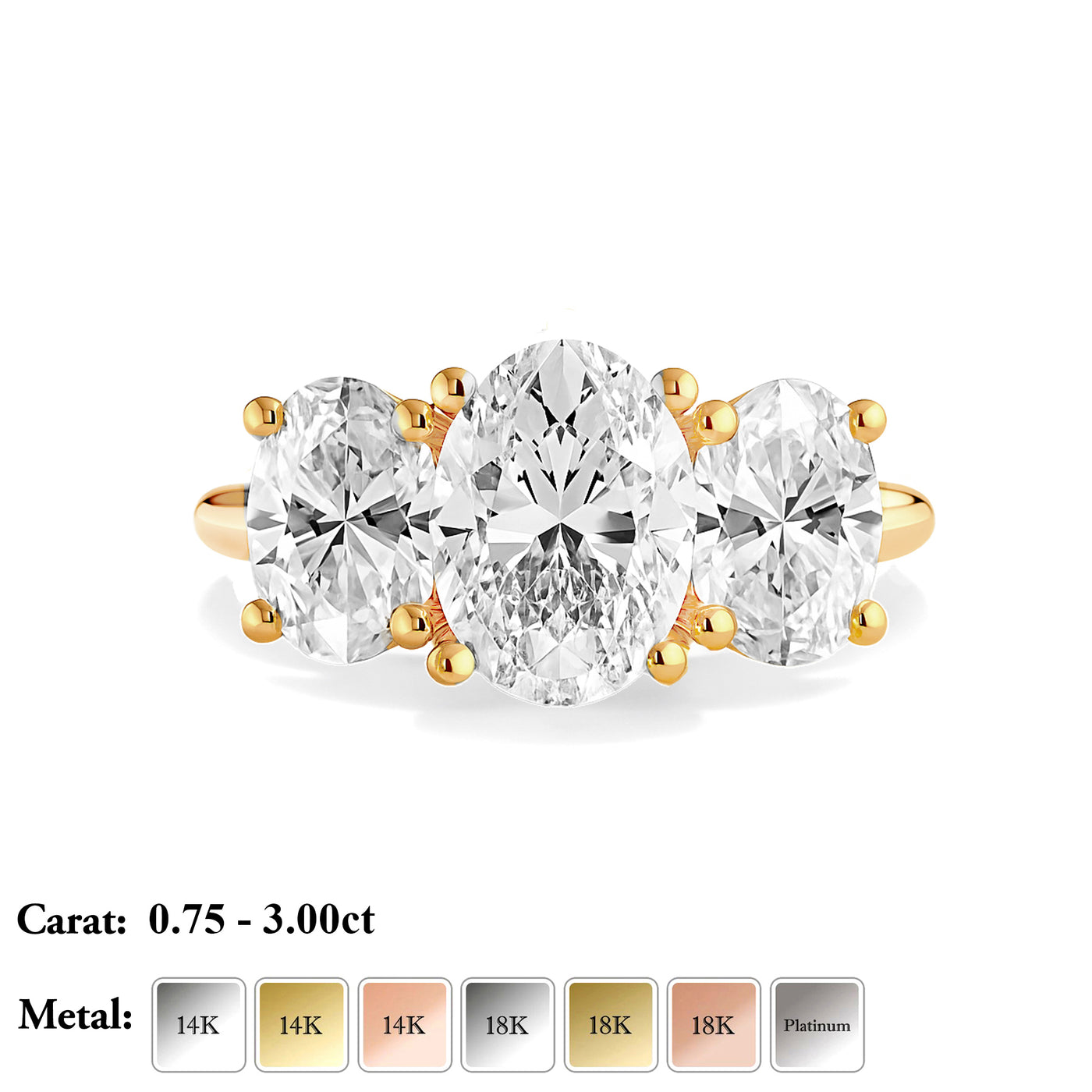 The Gracelynn Ring - Oval Lab-Grown Diamond Trilogy with Hidden Halos